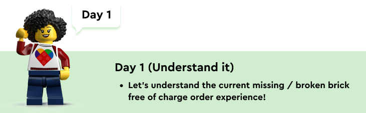 design sprint day 1 banner - understand it